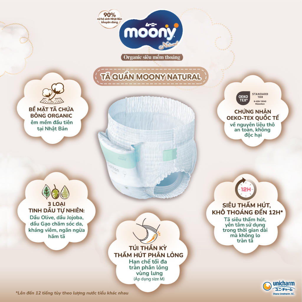 Mô tả Tã dán Moony Natural/ Moony Dịu Nhẹ siêu cao cấp NB62+4/S58+2/M46/L38 - 1