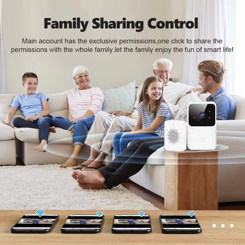 Camera chuông cửa Video WiFi không dây Liên lạc hai chiều Thay đổi giọng nói cho gia đình Tầm nhìn ban đêm An ninh gia đình thông minh Chuông cửa trực quan HD