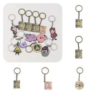 Gravity Falls Charming Pig Character Móc khóa 3.7cm Hợp kim có thể tùy chỉnh Mục sưu tập