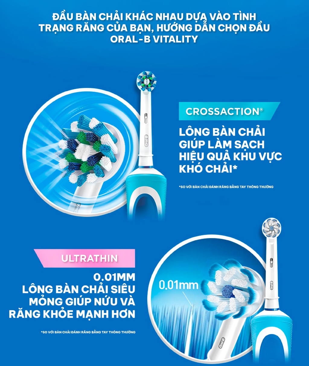 Mô tả Bàn Chải Điện ORAL-B Loại Bỏ Thêm Đến 100% Mảng Bám Vitality CrossAction - Hộp 1 Cái - 8