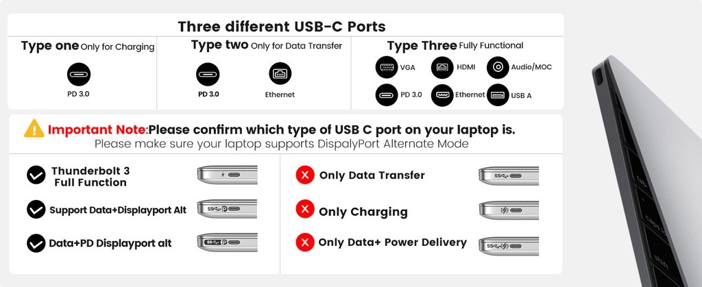 Mô tả Orico USB C HUB Dock Station 4K Type C HDMI RJ45 USB 3.0 Adapter Cho MacBook Pro Air iPad M1 (PW11) - 8