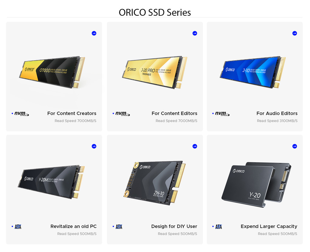 Mô tả Orico S500 SSD 2.5 SATA3.0 120GB 128GB 240GB 256GB Ổ cứng thể rắn (ORICO-S500) - 2