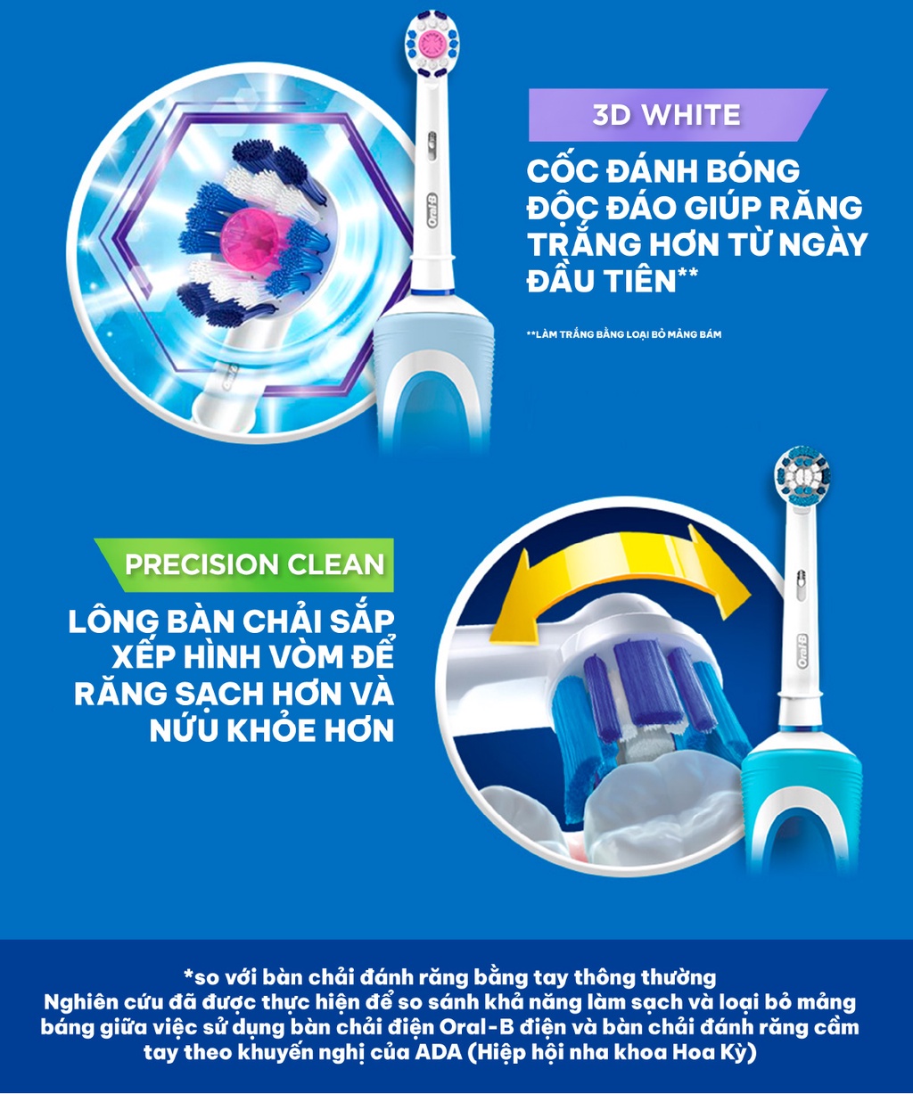 Mô tả Bàn Chải Điện ORAL-B Loại Bỏ Thêm Đến 100% Mảng Bám Vitality CrossAction - Hộp 1 Cái - 9