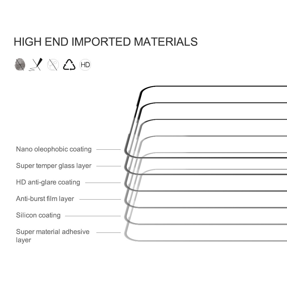 Mô tả Kính cường lực NILLKIN CP + Pro cho Xiaomi 15 9H Tấm bảo vệ màn hình chống cháy nổ - 6