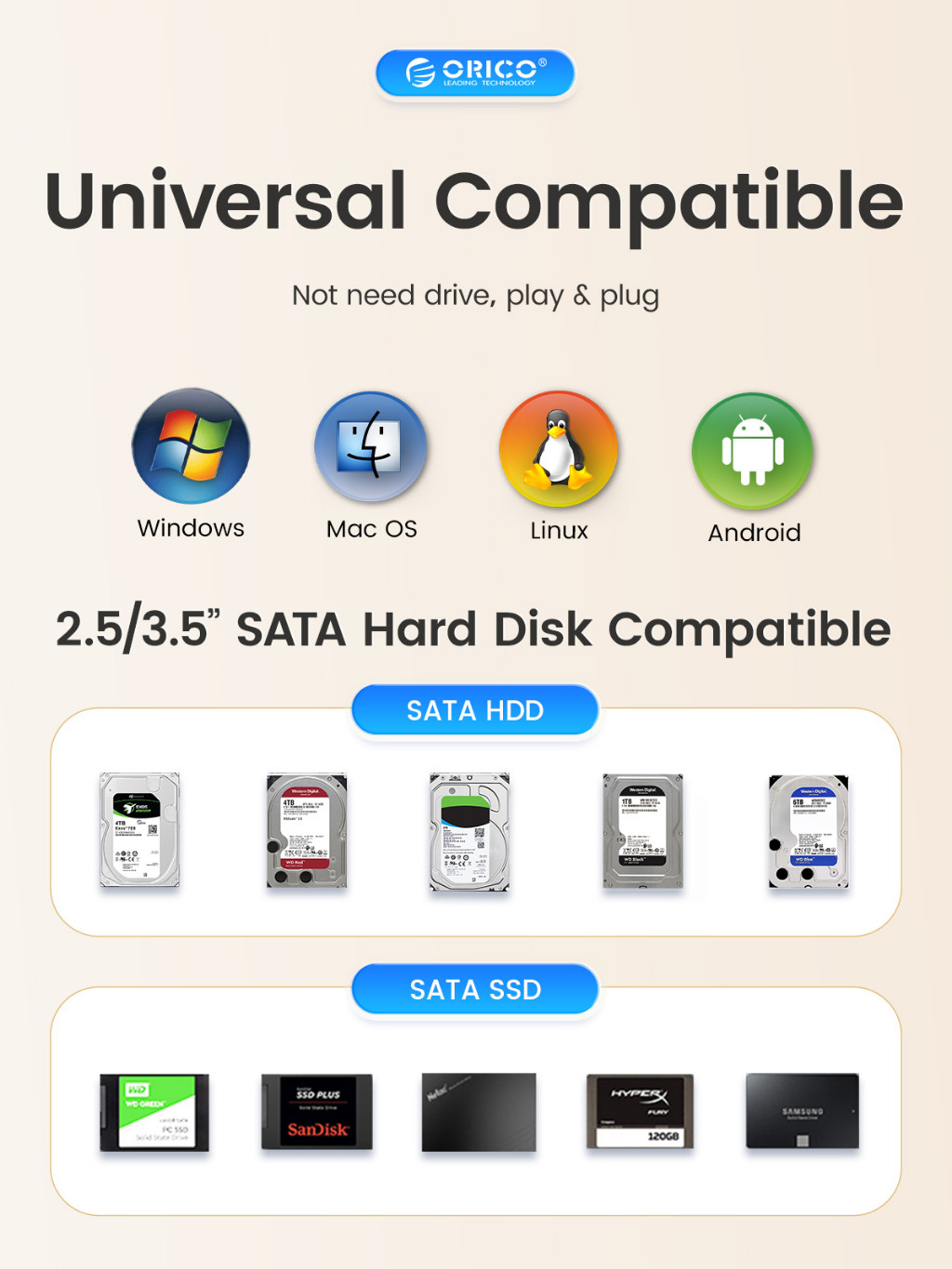 Mô tả Trạm kết nối ổ cứng ORICO USB 3.0 sang SATA với chức năng sao chép ngoại tuyến cho (2,5 "3,5" Inch) Vỏ ổ cứng Hỗ trợ lên đến 36TB 10GbpsTpye-C / Tpye-B Cáp đi kèm - 5