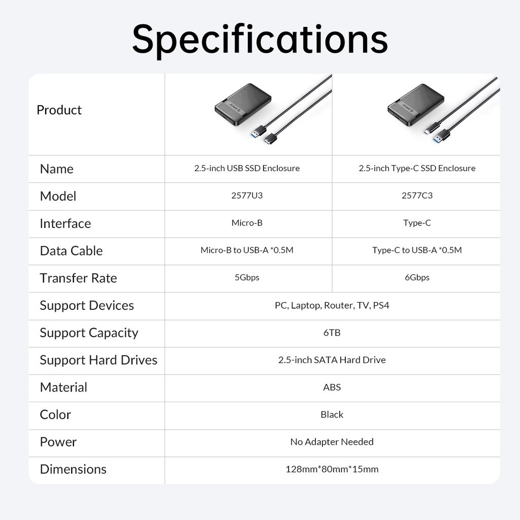 Hộp đựng ổ cứng ORICO 2577U3-V1 góc nhìn 10