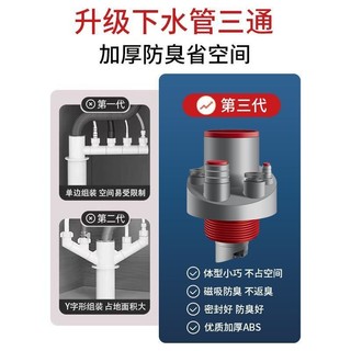 Nhà Bếp Cống Tee Chậu Rửa Rau Máy Rửa Bát Máy Lọc Nước Thoát Nước Tee Khử Mùi Tiện Dụng Dụng Cụ Tích Hợp Cống