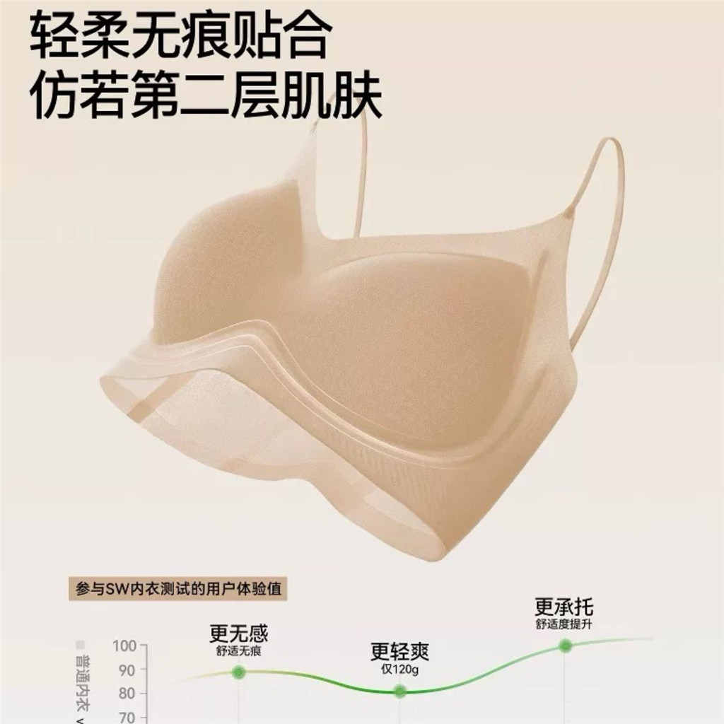 Mùa Hè Liền Mạch Vô Hình Quần Lót Nữ Vú Nhỏ Phong Cách Mỏng Tập Hợp Thoáng Khí Không Vòng Thép Cảm Giác Thoáng Mát Áo Vest Đẹp Phong Cách Sling