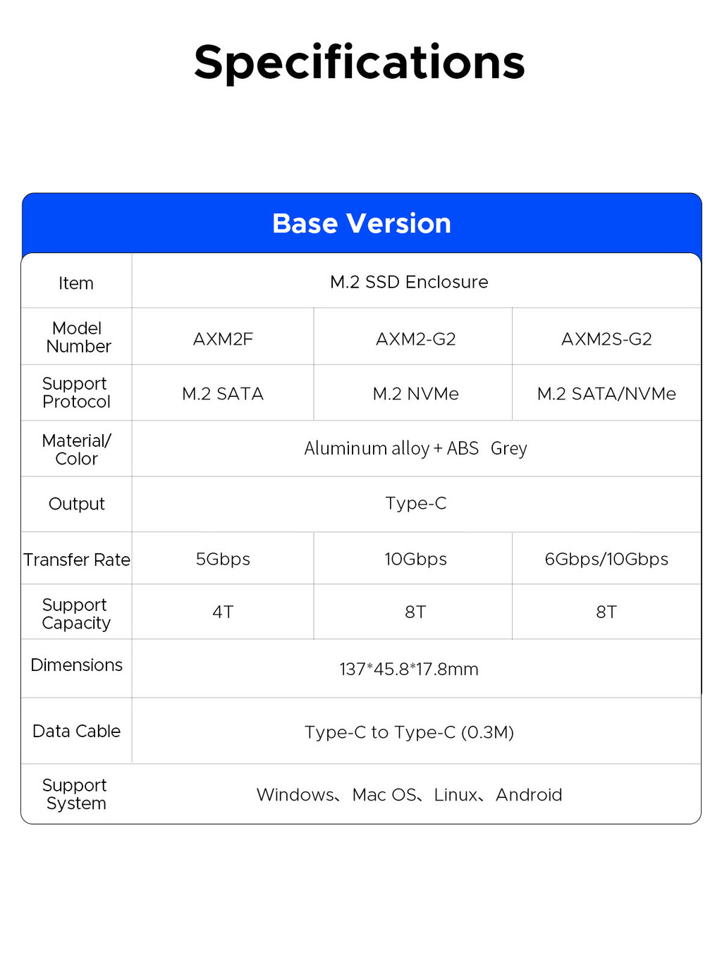 Mô tả Orico M.2 NVMe SATA SSD Vỏ USB Bộ chuyển đổi bên ngoài Hỗ trợ UASP cho PCIe NVMe SATA SSD (AXM2) - 9