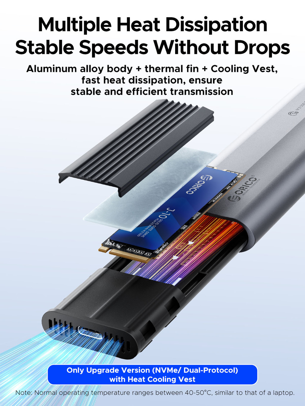 Kích thước Orico AXM2
