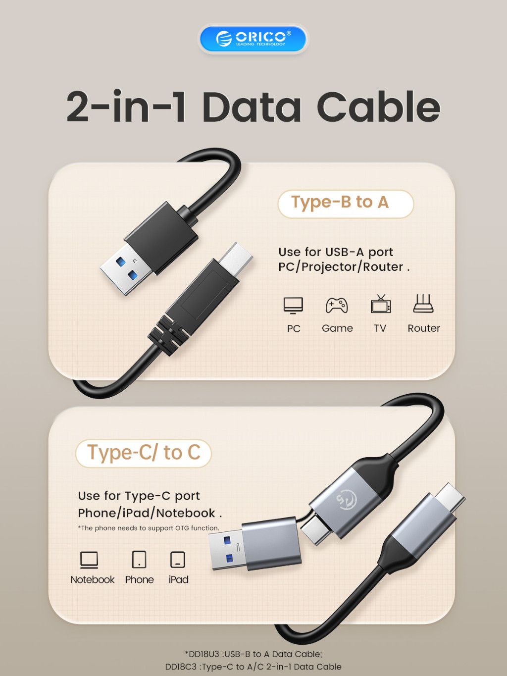 Mô tả Trạm kết nối ổ cứng ORICO USB 3.0 sang SATA với chức năng sao chép ngoại tuyến cho (2,5 "3,5" Inch) Vỏ ổ cứng Hỗ trợ lên đến 36TB 10GbpsTpye-C / Tpye-B Cáp đi kèm - 4