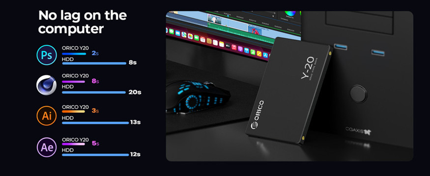 Kích thước Orico S500 SSD