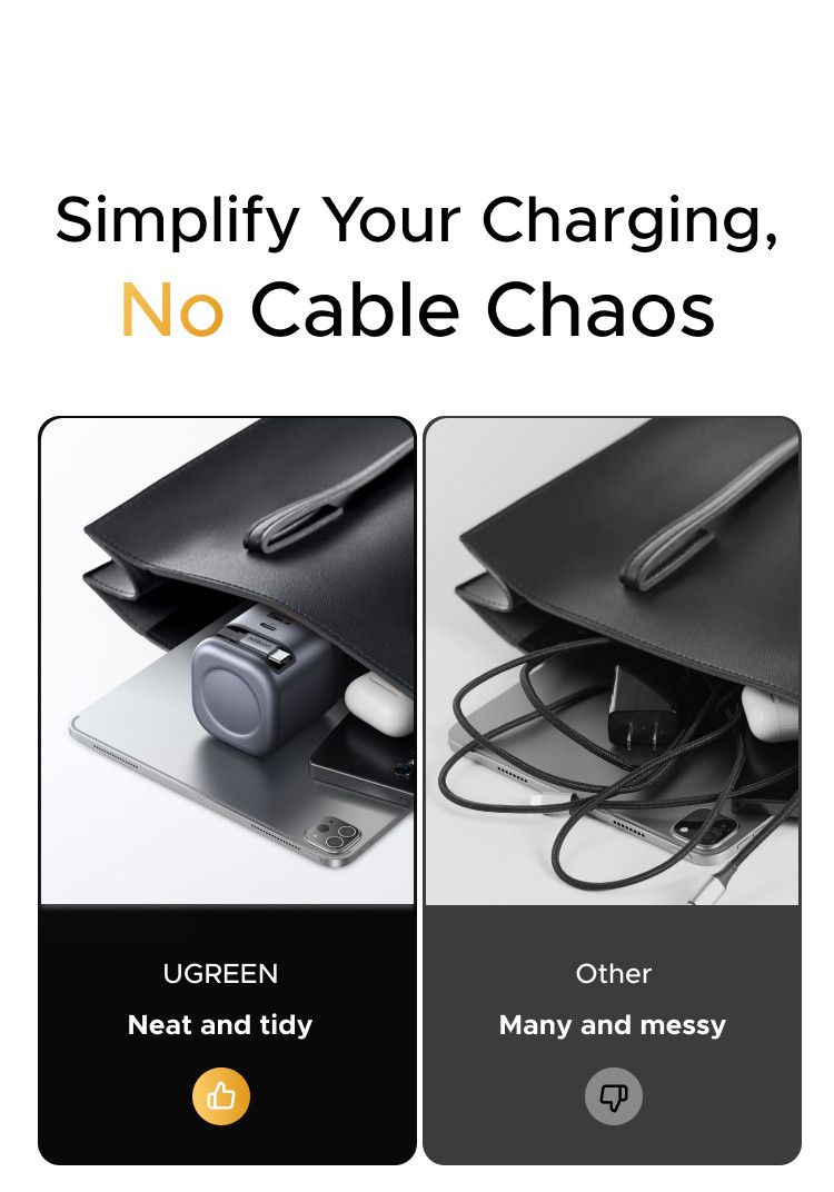 [Nexode] Bộ sạc GaN UGREEN 45W USB-C * 2 / USB-A * 1 / 3 cổng Sạc nhanh Nexode GaN với cáp USB C có thể thu vào 75cm cho iPhone 18 Pro Max iPhone 17 Pro Max IPhone 16 / 15 / 14 / … – ảnh mô tả chi tiết 22