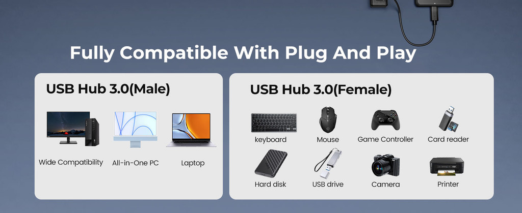 Mô tả Orico USB 3.0 HUBs Bộ chia HUB đa tốc độ cao 7 cổng Thiết bị sạc máy tính mở rộng (PW7U) - 7