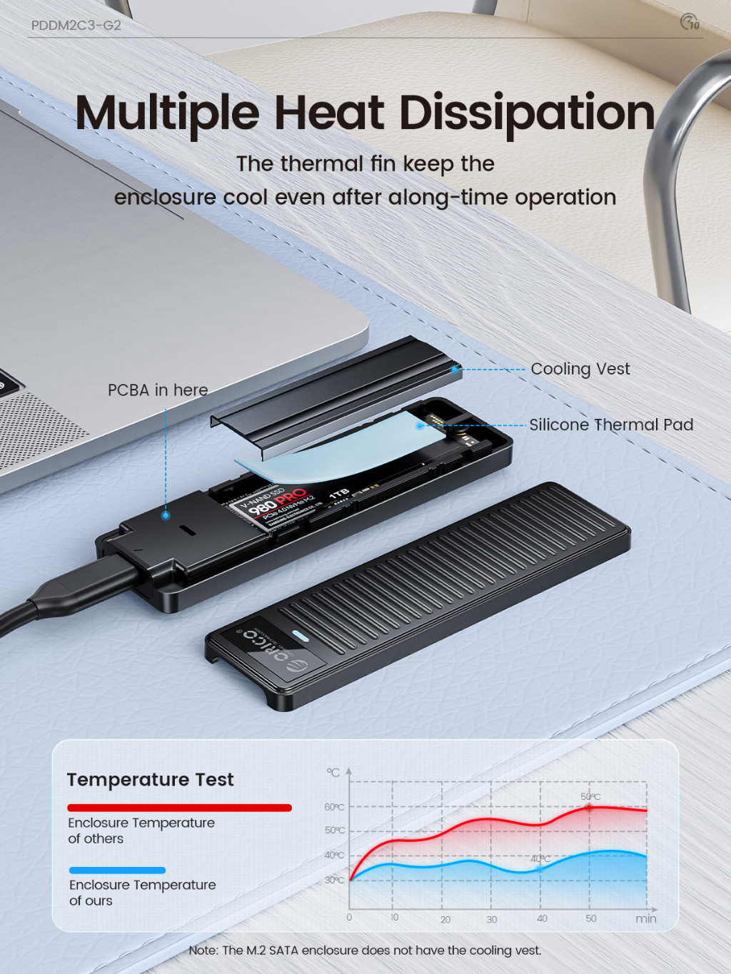 Mô tả Hộp đựng SSD ORICO M.2 NVMe 10Gbps USB 3.2 Gen2 M2 Thiết kế đơn giản cho NVMe SATA Hỗ trợ không cần dụng cụ UASP (PDDM2C3) - 7