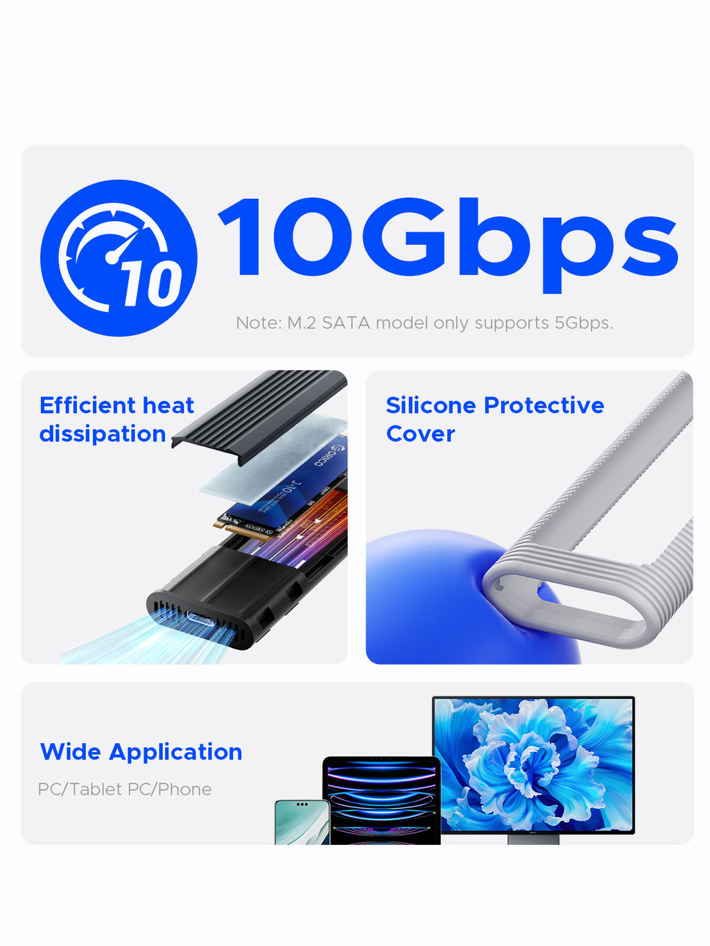 Thiết kế Orico AXM2