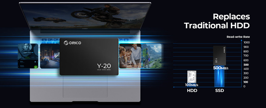 Độ bền Orico S500 SSD