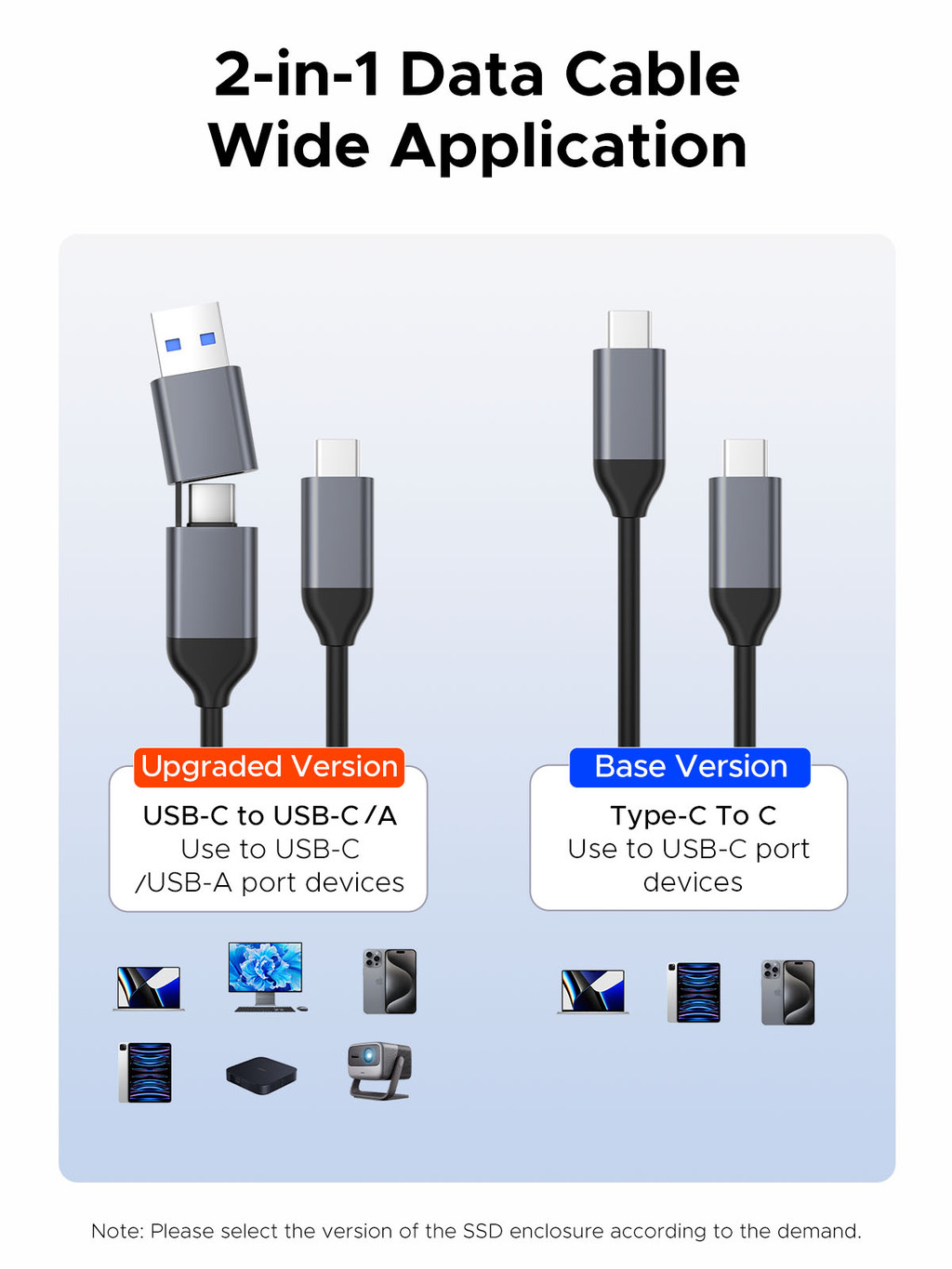 Mô tả Orico M.2 NVMe SATA SSD Vỏ USB Bộ chuyển đổi bên ngoài Hỗ trợ UASP cho PCIe NVMe SATA SSD (AXM2) - 7