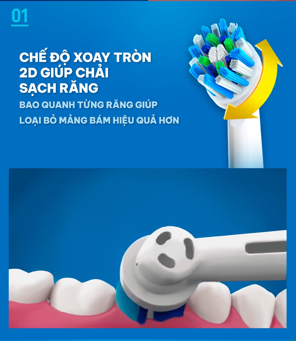 Mô tả Bàn Chải Điện ORAL-B Loại Bỏ Thêm Đến 100% Mảng Bám Vitality CrossAction - Hộp 1 Cái - 5