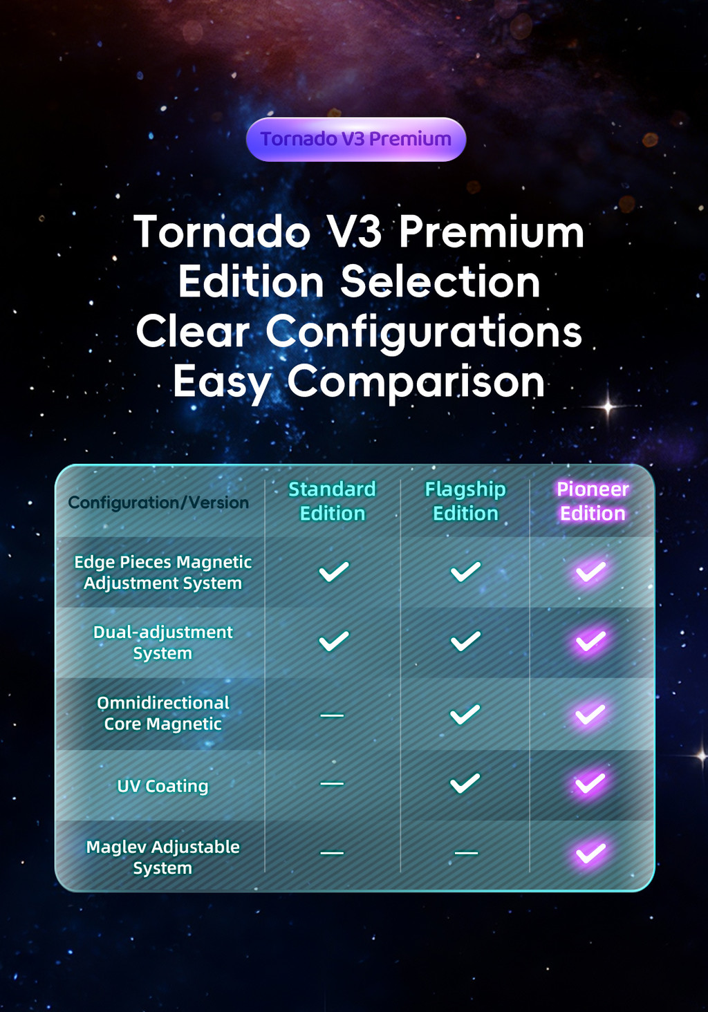 QiYi X-Man Tornado V3M Premium 3x3 Magnetic Cube Professional Tornado ...