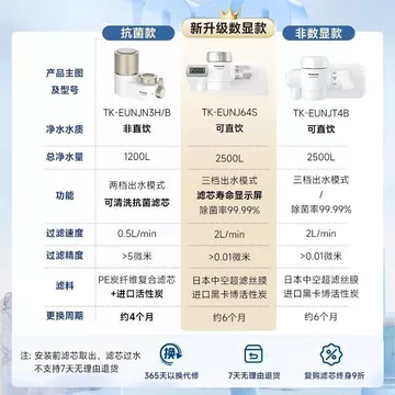 [Máy tiếp] Máy Panasonic Ultrafiltration dùng trong gia đình, lọc nước uống trực tiếp cho vòi bếp, đa năng