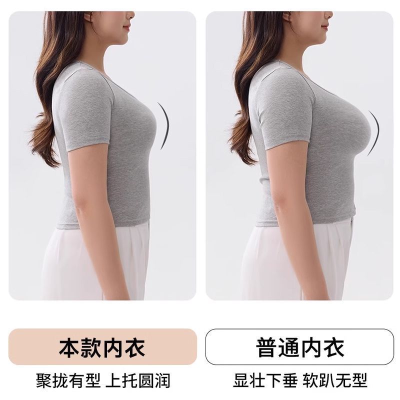 Áo Ngực Nữ Size Lớn, Chống Chảy Xệ, Mỏng Nhẹ Phong Cách Spring 2025