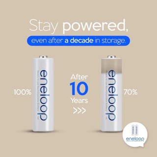 Bộ sạc 4 khe Panasonic BQ-CC51C có pin sạc Eneloop Pro AA / AAA 1.2V NiMH 2500mAh 950mAh Gói 4