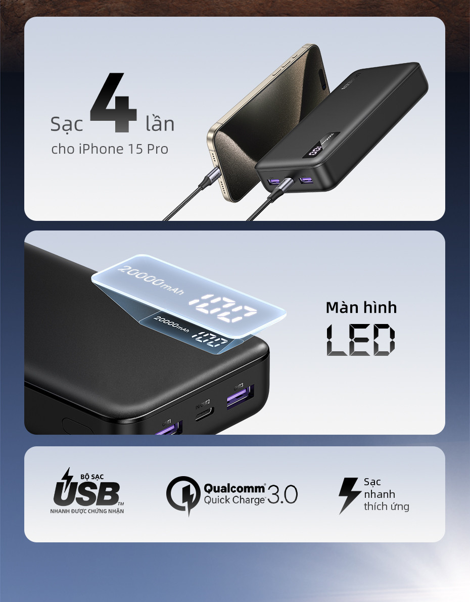【Pin Sạc Dự Phòng Có Thể Đặt Hàng】Sạc dự phòng UGREEN 20000mAh/10000mAh PD20W Sạc nhanh cho điện thoại Android|Bảo hành – ảnh mô tả chi tiết 2