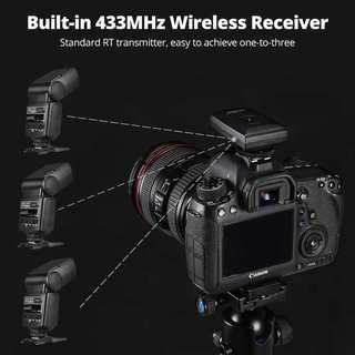 Đèn flash Godox TT520II cho máy ảnh DSLR Canon Nikon Pentax