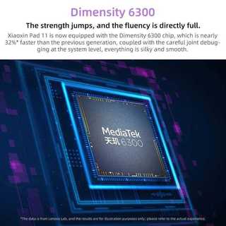 Hàng chính hãng mới tinh-Máy tính bảng Lenovo Xiaoxin Pad11 2025 MTK Dimensity 6300- Rom Quốc Tế