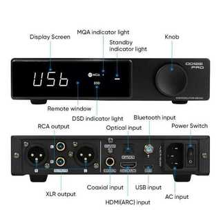 Bộ giải mã âm thanh độ phân giải cao SMSL DO100PRO/DO200PRO dành cho máy tính để bàn