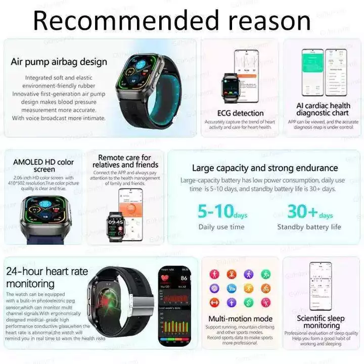 Đồng loại bơm + túi khí đo huyết áp, ECG+PPG, mỡ máu, axit uric, đồng hồ thông minh theo dõi khỏe, chăm sóc sức khỏe – 2