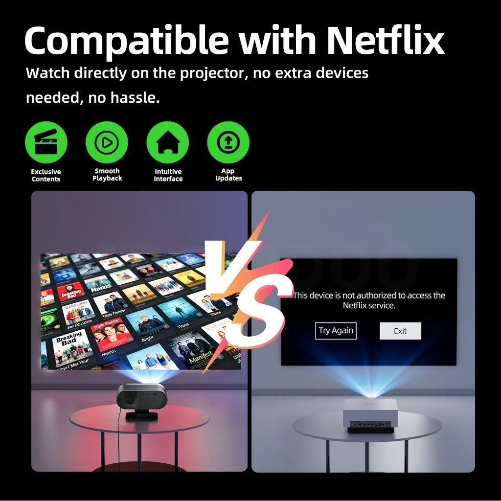 Máy Chiếu Native 1080P GOOJODOQ Độ Sáng 300 ANSI, 4K, HDR, Hỗ Trợ Netflix,Chỉnh Hình Tự Động