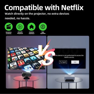 Máy Chiếu Native 1080P GOOJODOQ Độ Sáng 300 ANSI, 4K, HDR, Hỗ Trợ Netflix,Chỉnh Hình Tự Động