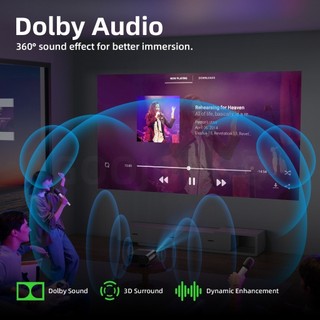 Máy Chiếu Native 1080P GOOJODOQ Độ Sáng 300 ANSI, 4K, HDR, Hỗ Trợ Netflix,Chỉnh Hình Tự Động
