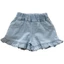 Bé Gái Mùa Hè Mềm Quần Short Denim Mùa Hè Mới Phong Cách Hàn Quốc Bé Nấm Viền Nóng Quần Quần