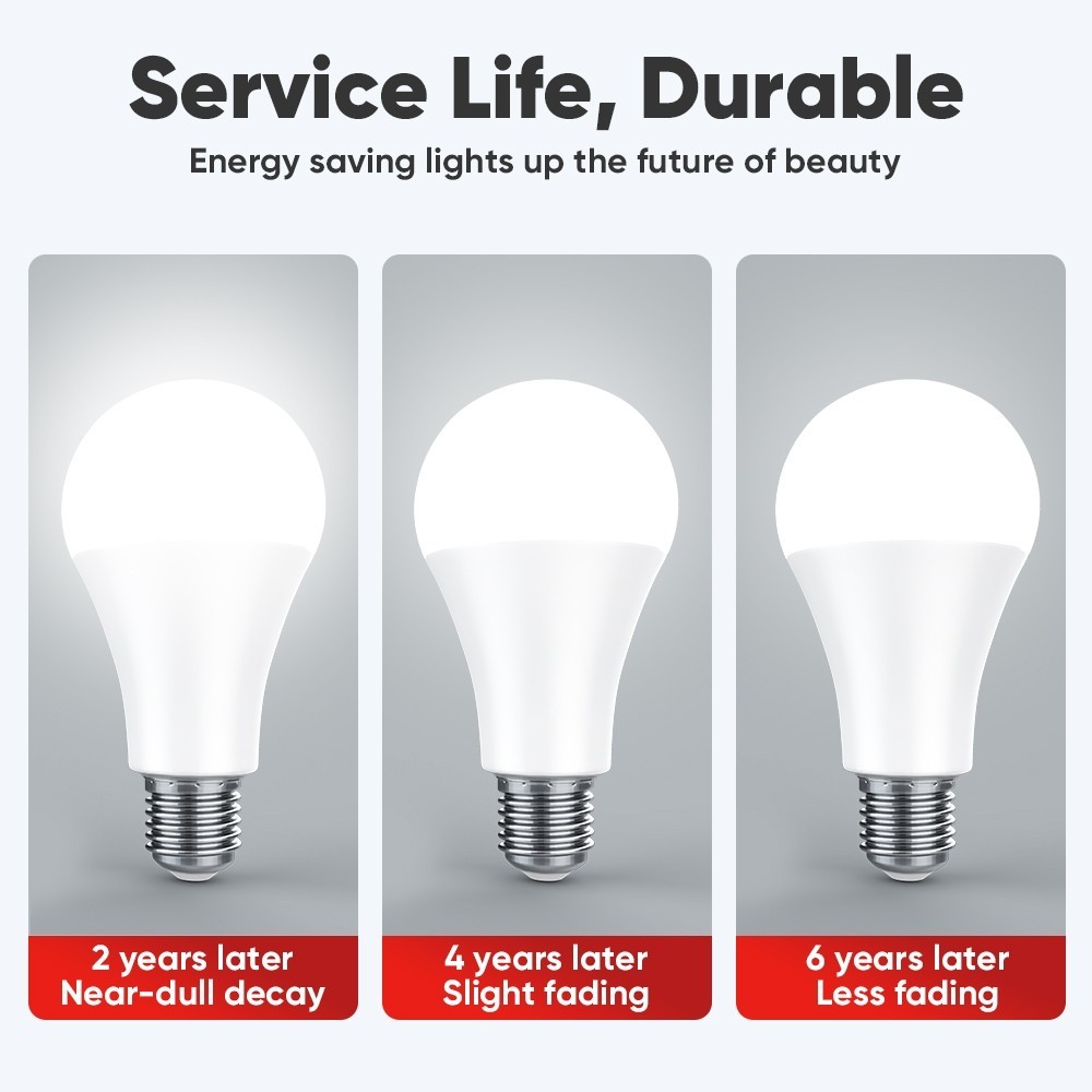 [Sẵn Sàng] 5 Bóng Đèn Led AC 220V E27 Bóng Đèn Trắng Bóng Đèn LED Tiết Kiệm Năng Lượng Cho Nhà 5W / 7W / 9W / 12W / 15W / 18W