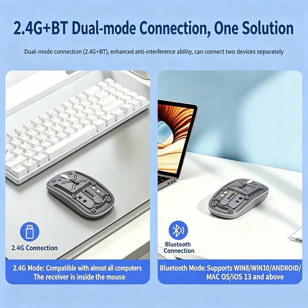 [Sẵn sàng] Chuột không dây Bluetooth 2.4G mới Chuột trong suốt Một cú nhấp chuột Trở lại máy tính để bàn 5 nút Chuột tắt tiếng cho máy tính xách tay Macbook