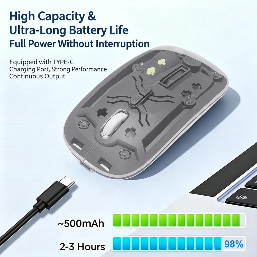 [Sẵn sàng] Chuột không dây Bluetooth 2.4G mới Chuột trong suốt Một cú nhấp chuột Trở lại máy tính để bàn 5 nút Chuột tắt tiếng cho máy tính xách tay Macbook