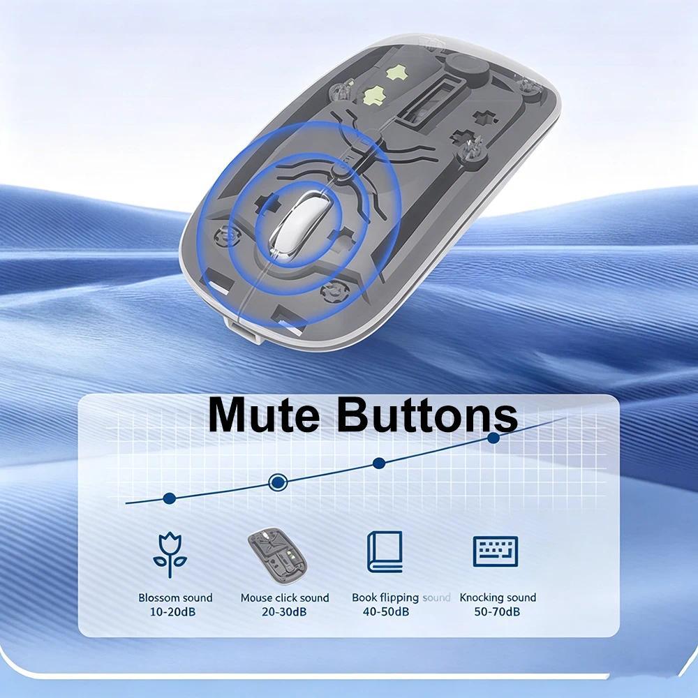 [Sẵn sàng] Chuột không dây Bluetooth 2.4G mới Chuột trong suốt Một cú nhấp chuột Trở lại máy tính để bàn 5 nút Chuột tắt tiếng cho máy tính xách tay Macbook