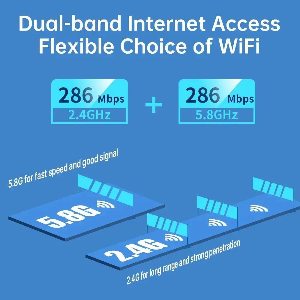 [Sẵn sàng] Card mạng không dây USB 600Mbps WiFi 6 2.4G / 5GHz Bluetooth 5.4 USB Wifi Dongle Adapter Driver-Miễn phí cho PC Win10 / 11