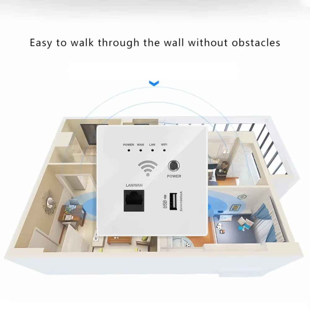 2 Chiếc 300Mbps Ổ Cắm WiFi Không Dây RJ45 AP Rơ Le 2.4GHz Bộ Định Tuyến WiFi Không Dây Ổ Cắm USB Thông Minh 220V Điện Nhúng Tường WIFI Repeater
