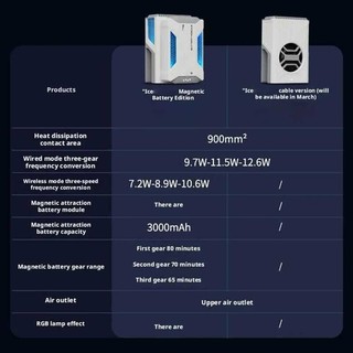 Tay cầm chơi game GameSir FX5/FX5 Lite Quạt tản nhiệt Phụ kiện chơi game điện thoại di động
