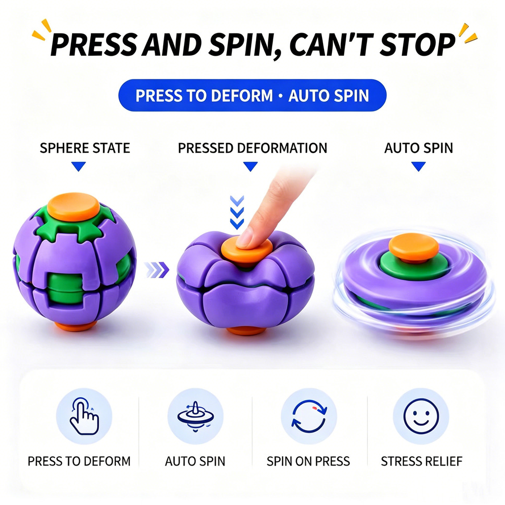 2 Chiếc Mới 3D Biến Đổi Fidget Spinner Ball Press Để Xoay Biến Dạng Đồ Chơi Giảm Căng Thẳng Di Động Chống Lo Âu Cảm Giác Fidget Đồ Chơi Dành Cho Trẻ Em Người Lớn