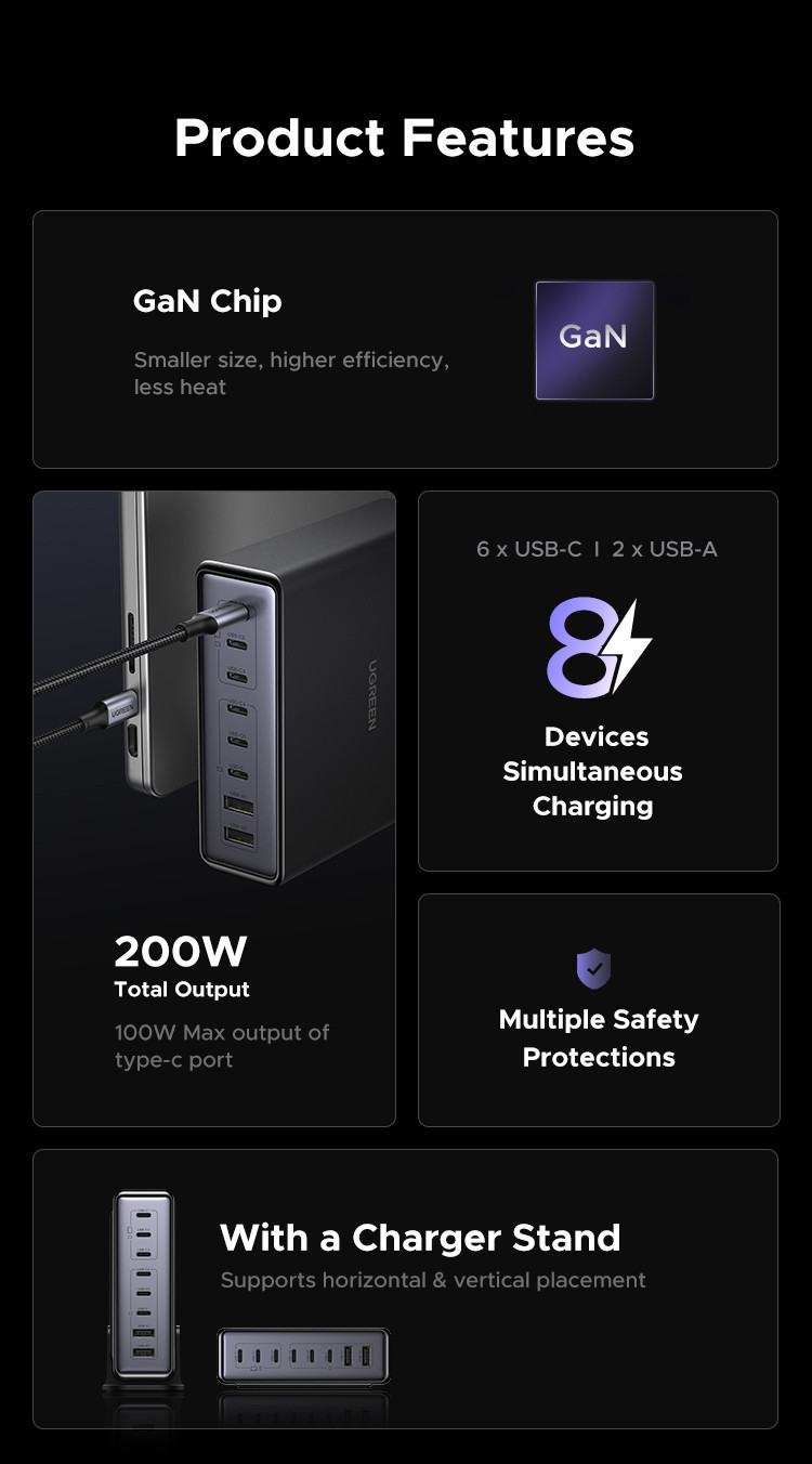 Trạm sạc để bàn Ugreen X766 công suất mạnh mẽ 200W