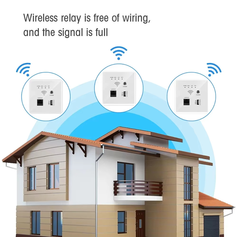 2 Chiếc 300Mbps Ổ Cắm WiFi Không Dây RJ45 AP Rơ Le 2.4GHz Bộ Định Tuyến WiFi Không Dây Ổ Cắm USB Thông Minh 220V Điện Nhúng Tường WIFI Repeater