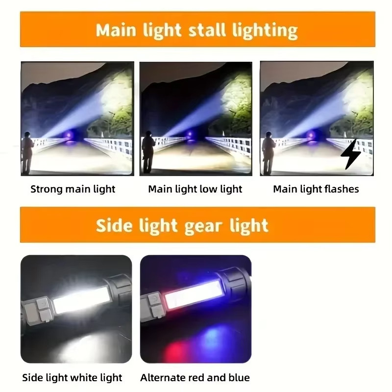 Đèn Pin LED Sạc Chống Nước ABS với Màn Hình kỹ thuật số - Thích Hợp cho Camping & Câu Cá