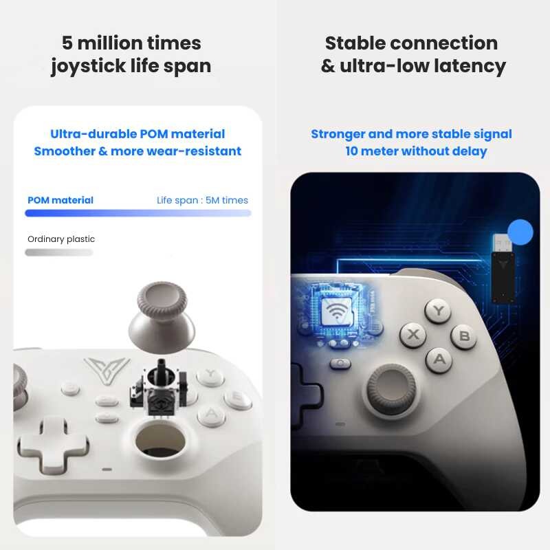 Tay cầm chơi game không dây Flydigi Dune Fox cho PC/Switch/Mobile với cần điều khiển hiệu ứng Hall | BigBuy360 - bigbuy360.vn