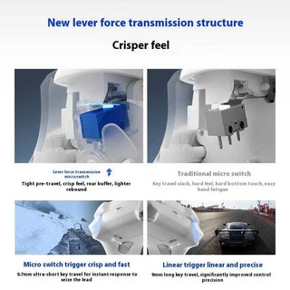 Tay cầm điều khiển Flydigi Direwolf 4 Hall Linear Trigger Force cho Windows Android IOS Switch