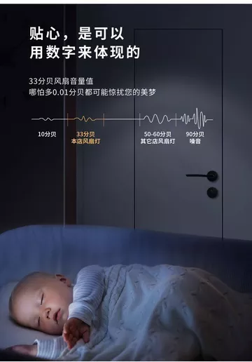 Quạt trần không Zhigo ăn và quán cà phê, quạt điện cánh sắt/cánh gỗ phong cách công nghiệp cổ điển dành cho phòng